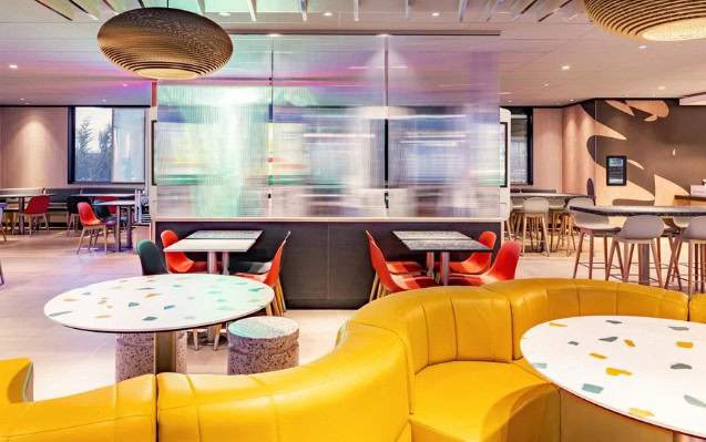 McDonald’s Nederland en België