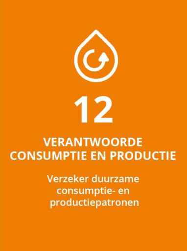 Duurzame tegels