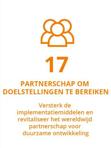 Duurzame tegels